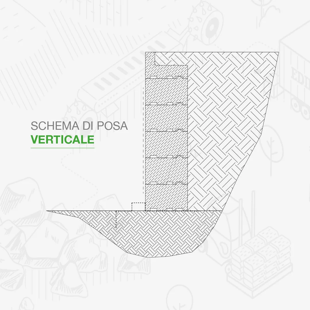 Edilbloc Muraja blocco cemento contenimento