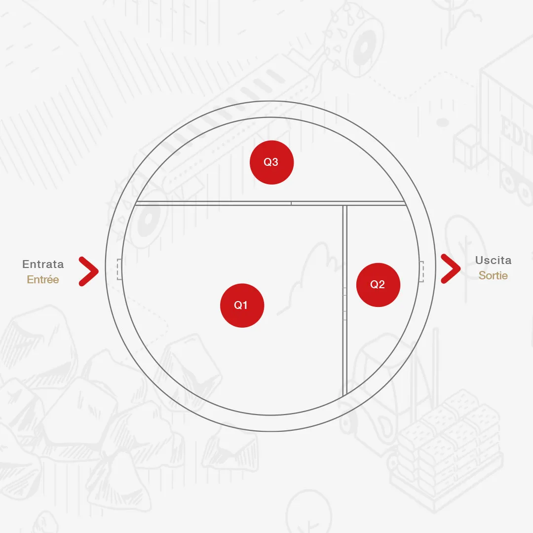 Edilbloc Fossa Disoleatrice Dissabbiatore vasca cemento oli