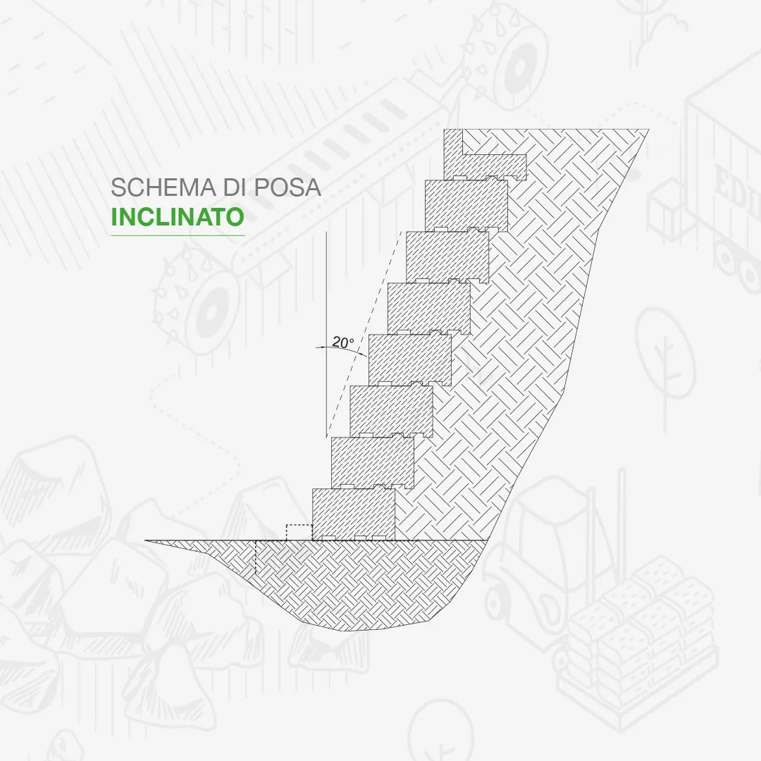 Edilbloc Muraja blocco cemento contenimento