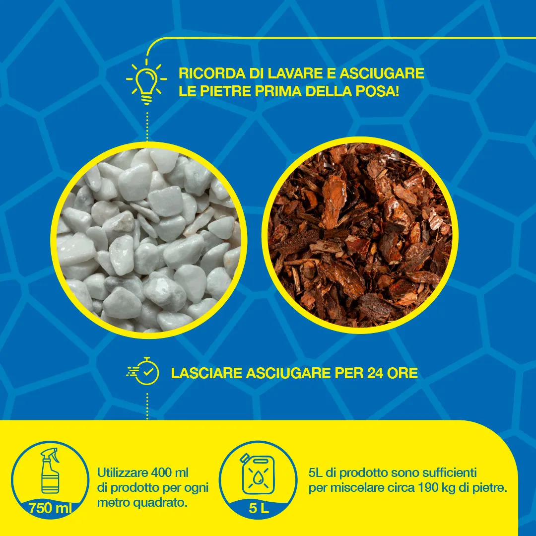 Edilbloc Stonebloc legante ecologico per ghiaia